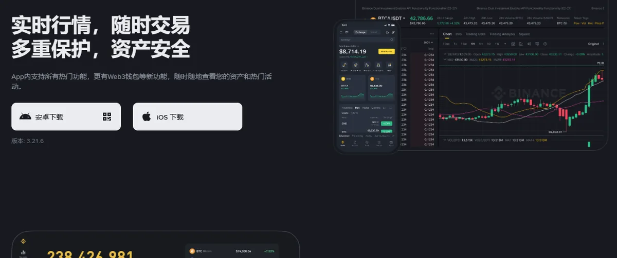 币安下载页，左侧有安卓下载和 iOS 下载两个按钮，下方显示版本号 3.21.6