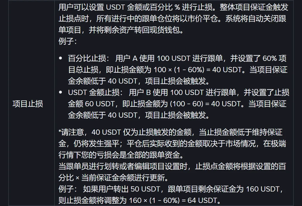 币安《如何在币安跟单交易？》设置说明表中「项目止损」一行：可设置 USDT 金额或百分比止损，整体项目保证金触发止损点时所有跟单仓位以市价平仓、项目自动关闭；用户 A 设 60% 项目总止损、用户 B 设止损金额 60 USDT，两例都在保证金余额低于 40 USDT 时触发；划转后止损点按百分比 × 当前保证金余额更新，转出 50 USDT 后调整为 64 USDT