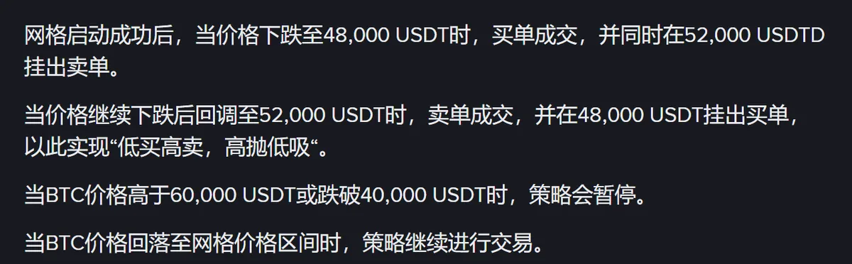 币安《什么是现货网格交易？》BTC/USDT 网格示例中的四段原文：价格跌到 48,000 USDT 买单成交并在 52,000 挂卖单；回调到 52,000 卖单成交并在 48,000 挂买单；BTC 价格高于 60,000 USDT 或跌破 40,000 USDT 时策略会暂停；回落至网格价格区间时策略继续进行交易